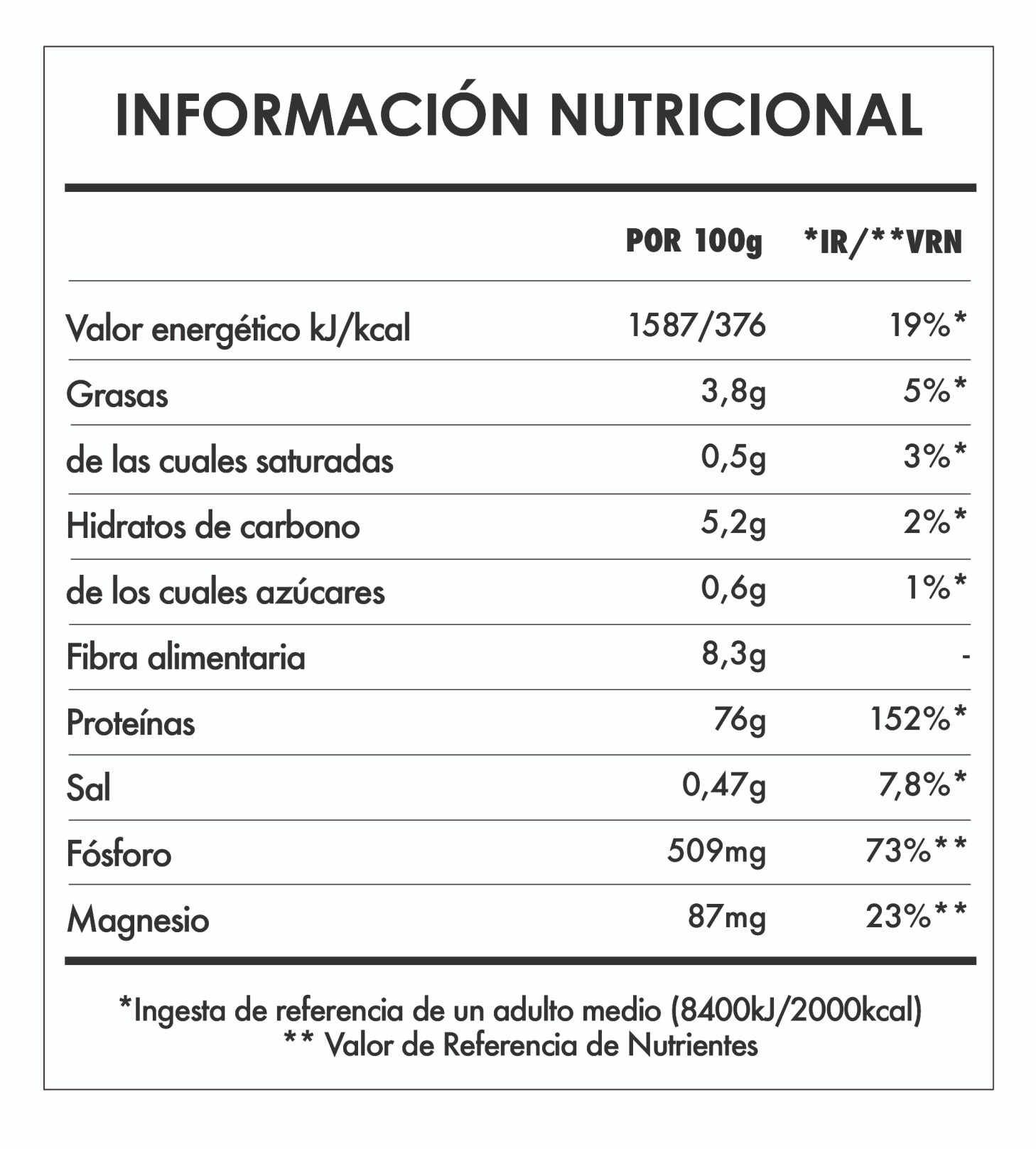 Tabela Nutricional - Super Vegan Protein